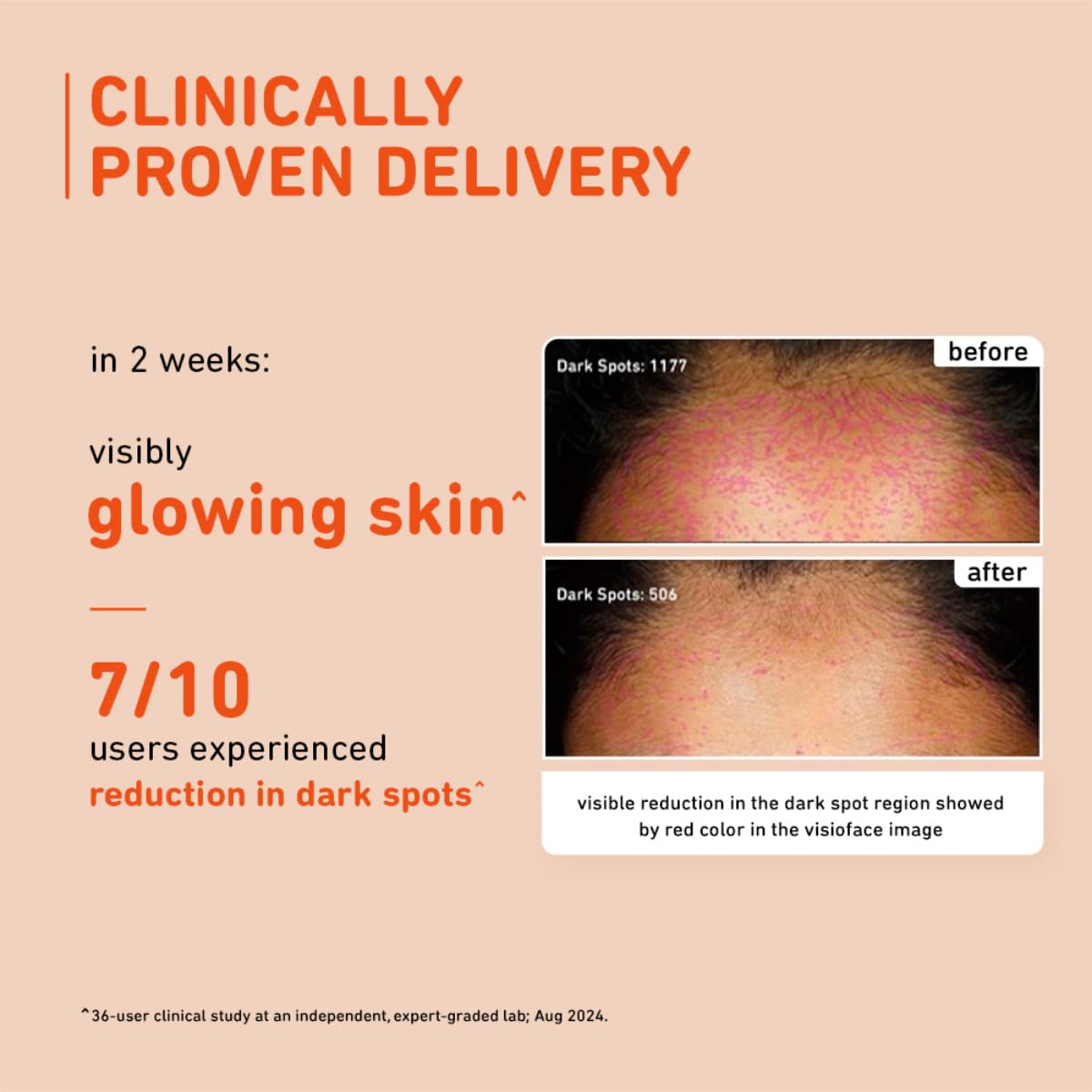 Plum 15% Vitamin C Serum for Glowing Skin | for Oily, Dry & Combination Skin 30ml