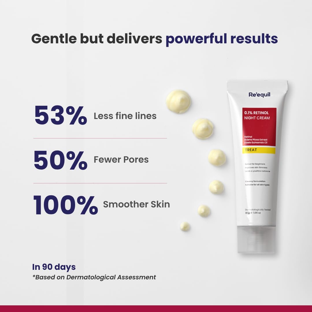 RE' EQUIL 0.1% Retinol Night Cream | Repairs Wrinkles & Fine Lines 30g